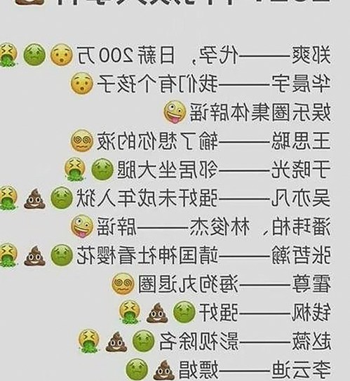 2026年内娱大瓜连环爆，司晓迪床照、警花张津瑜视频及三只羊录音门全解析